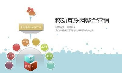 圖說移動互聯網時代的企業生存之道 轉型、營銷與推廣策略——以深圳網站建設與互聯網銷售為例